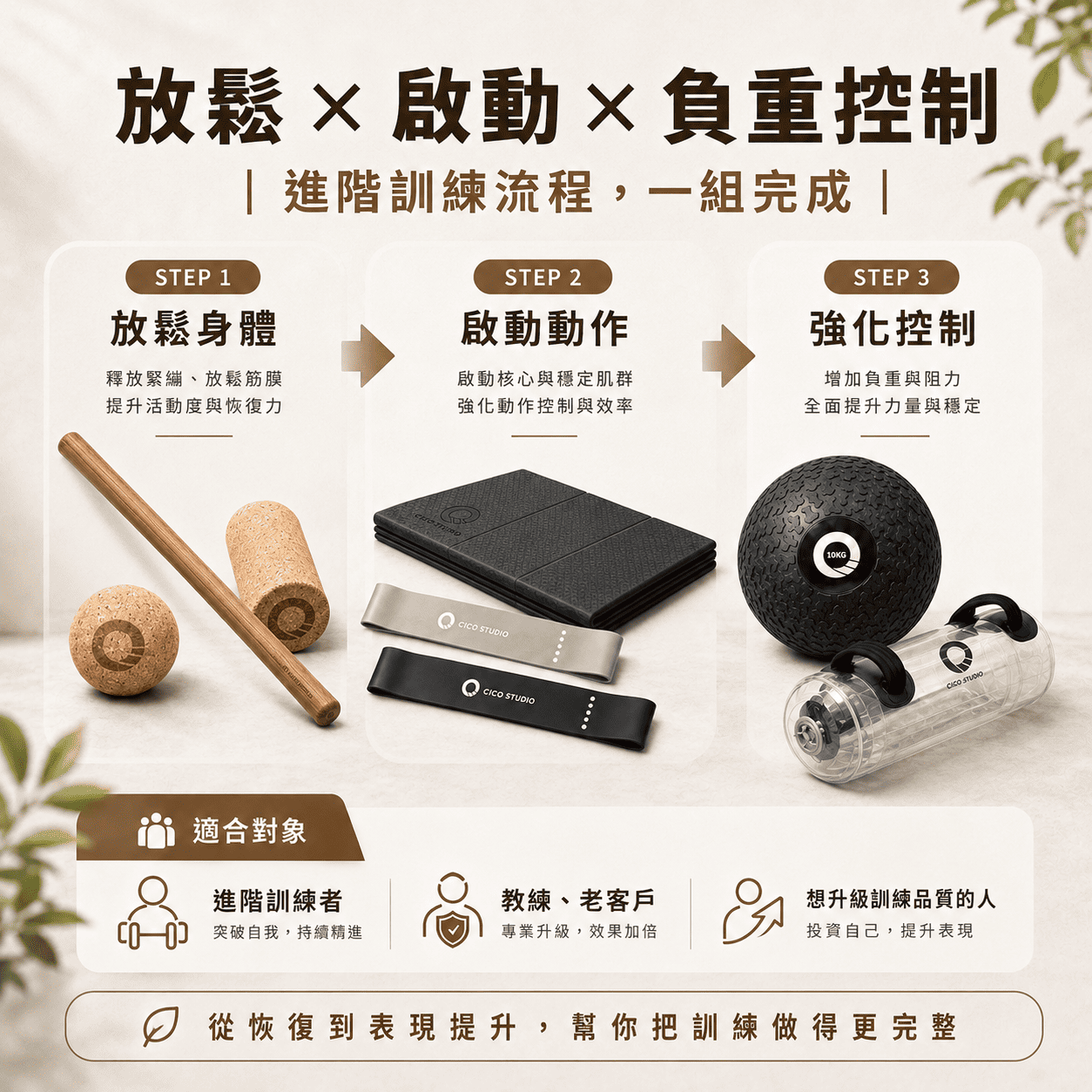 【新春限定】$4,999 專業教練級組合包|從深度放鬆到高強度重量訓練|內含摺疊瑜珈墊