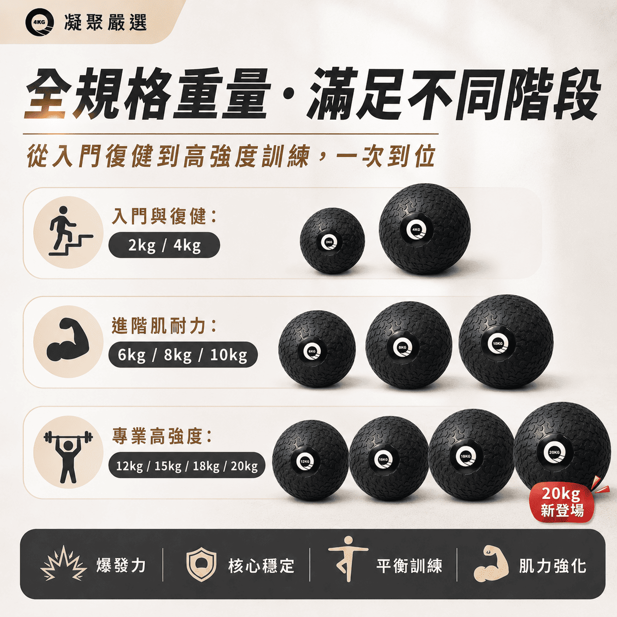 軟式藥球