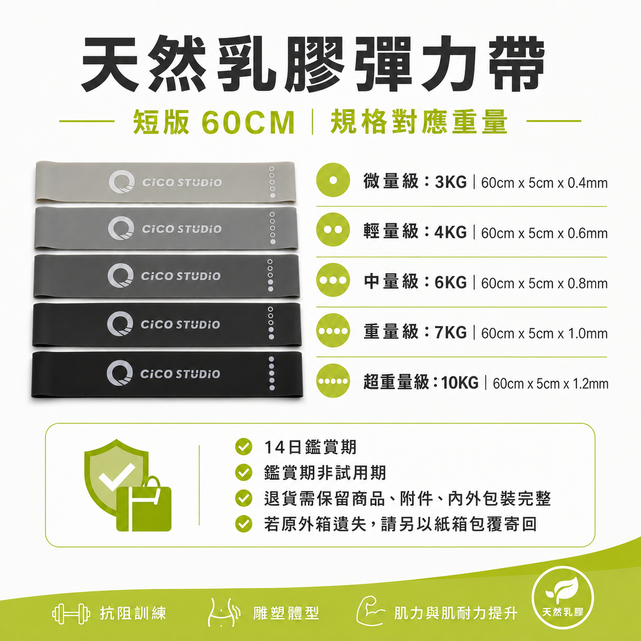 【凝聚 Cico Studio】5入全套組 短版乳膠阻力帶（贈專用網眼收納袋） | 居家健身・漸進式阻力訓練