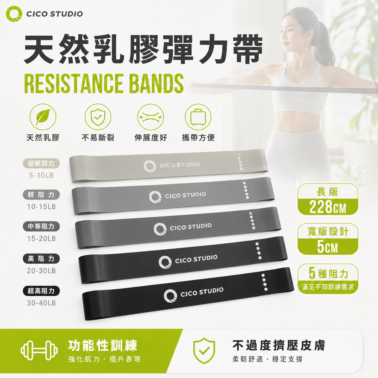 長板乳膠彈力帶