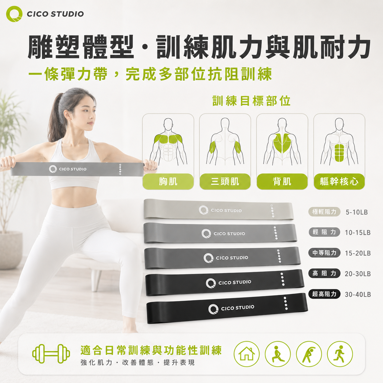 長板乳膠彈力帶
