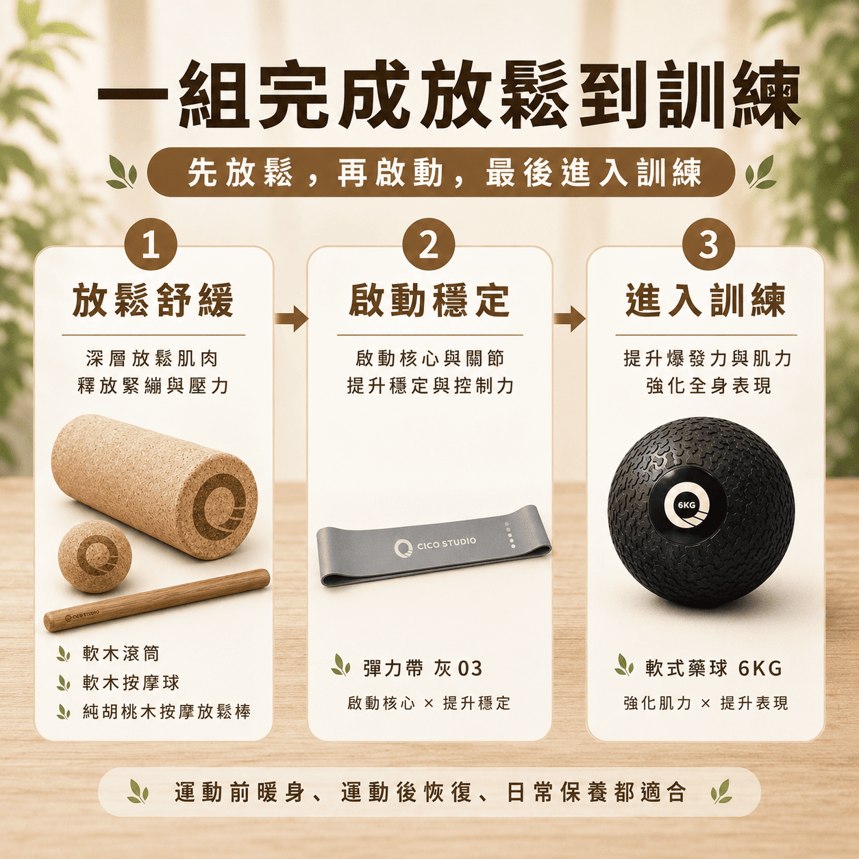 【新春限定】$2499 全身整合組合包｜從筋膜放鬆到動作啟動｜專業運動者首選五件組