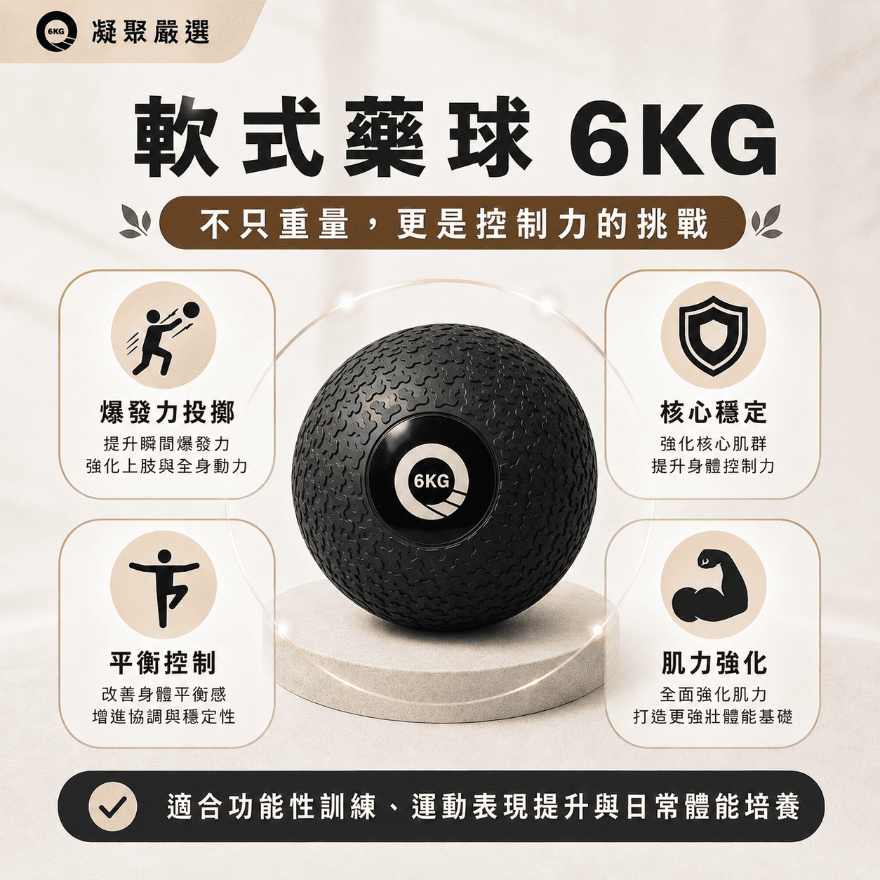 【新春限定】$2499 全身整合組合包｜從筋膜放鬆到動作啟動｜專業運動者首選五件組