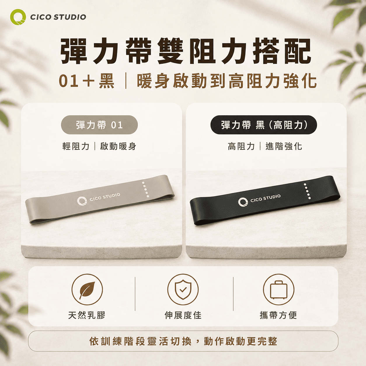 【新春限定】$4,999 專業教練級組合包｜從深度放鬆到高強度重量訓練｜內含摺疊瑜珈墊