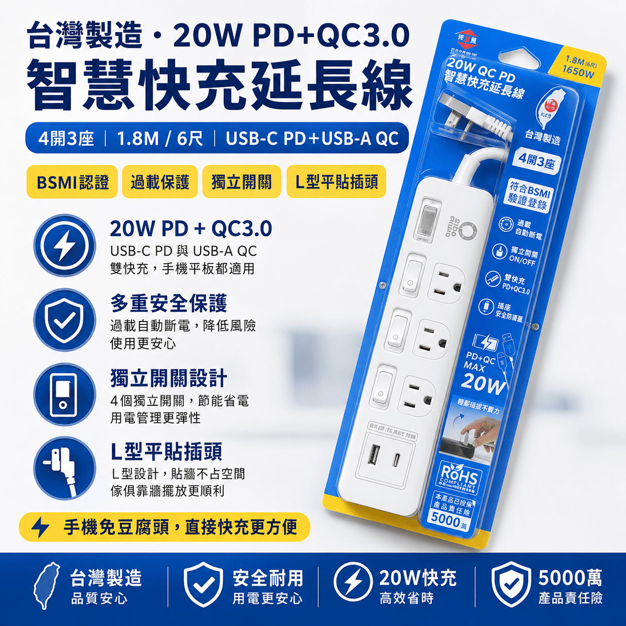 20W PD+QC3.0 智慧快充延長線 (3座4開) - 1.8M 台灣製造
