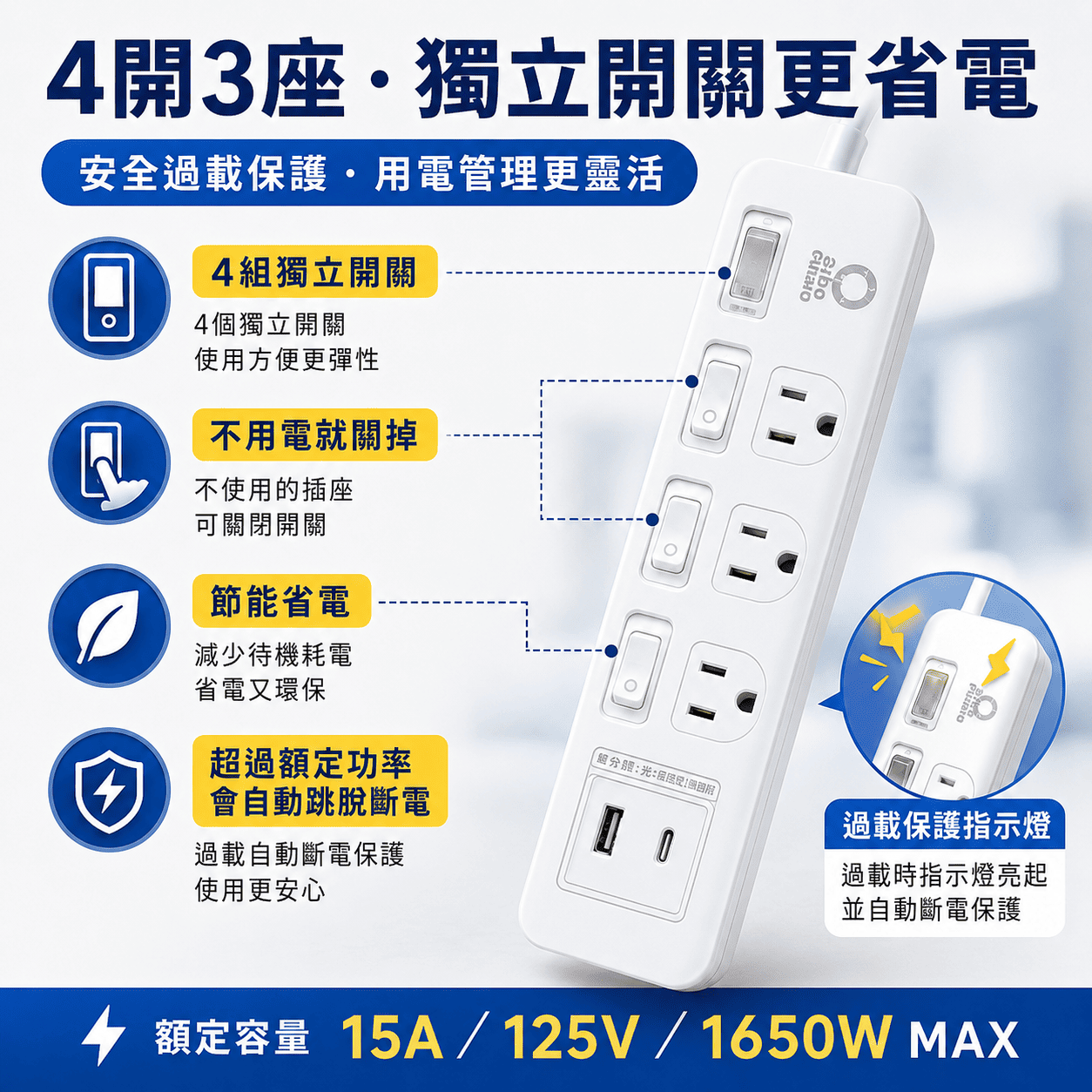 20W PD+QC3.0 智慧快充延長線 (3座4開) - 1.8M 台灣製造