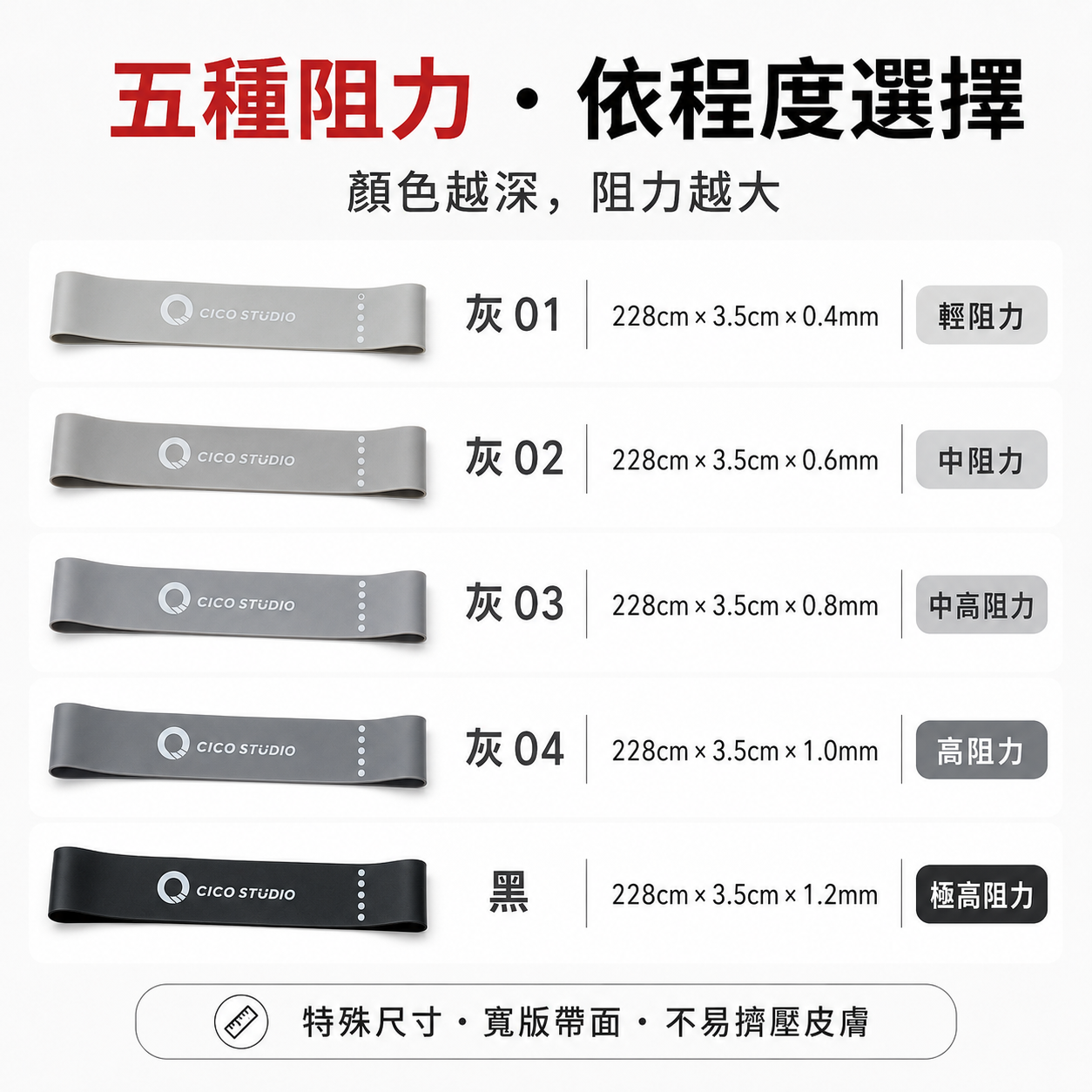 【交換禮物推薦】長版彈力帶套組｜五種強度、一次打包