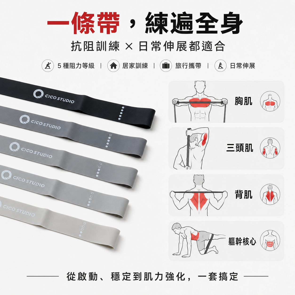 【交換禮物推薦】長版彈力帶套組｜五種強度、一次打包