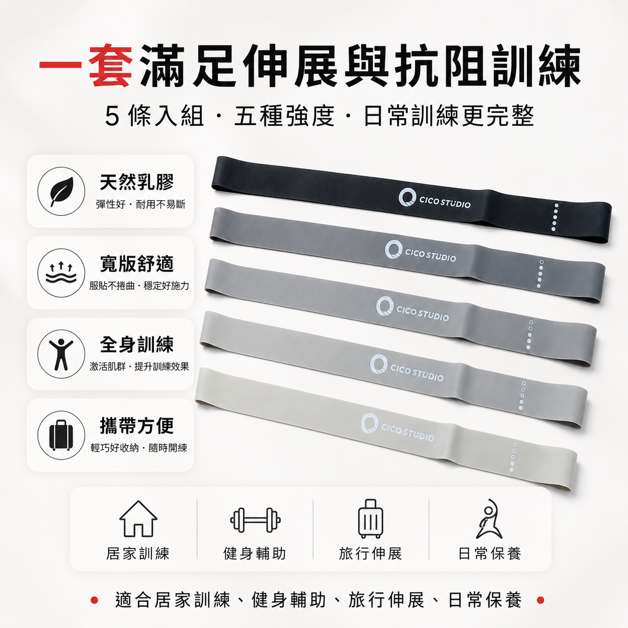 【交換禮物推薦】長版彈力帶套組｜五種強度、一次打包