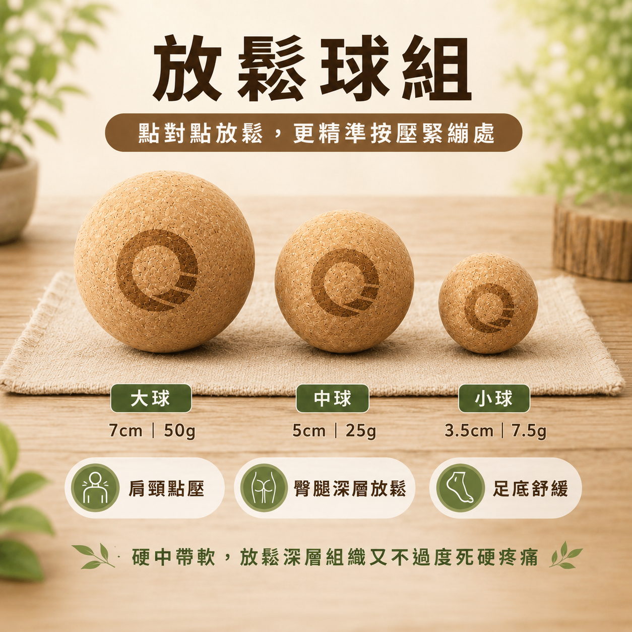 【凝聚｜優惠組】放鬆滾筒全套 x 放鬆筋膜球全套