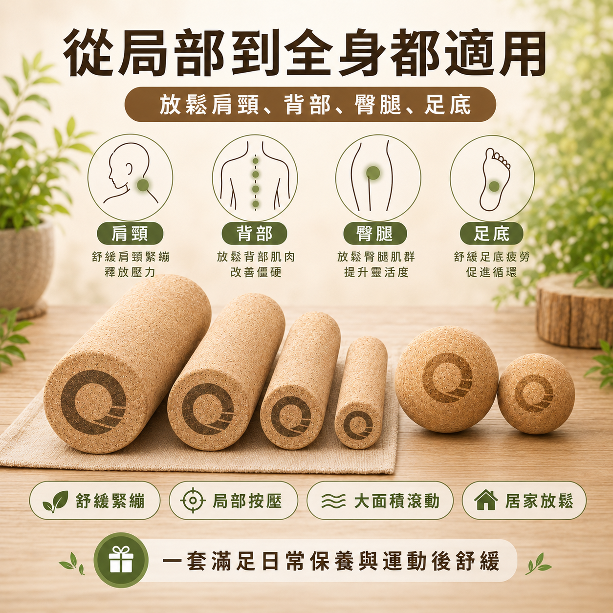【凝聚｜優惠組】放鬆滾筒全套 x 放鬆筋膜球全套