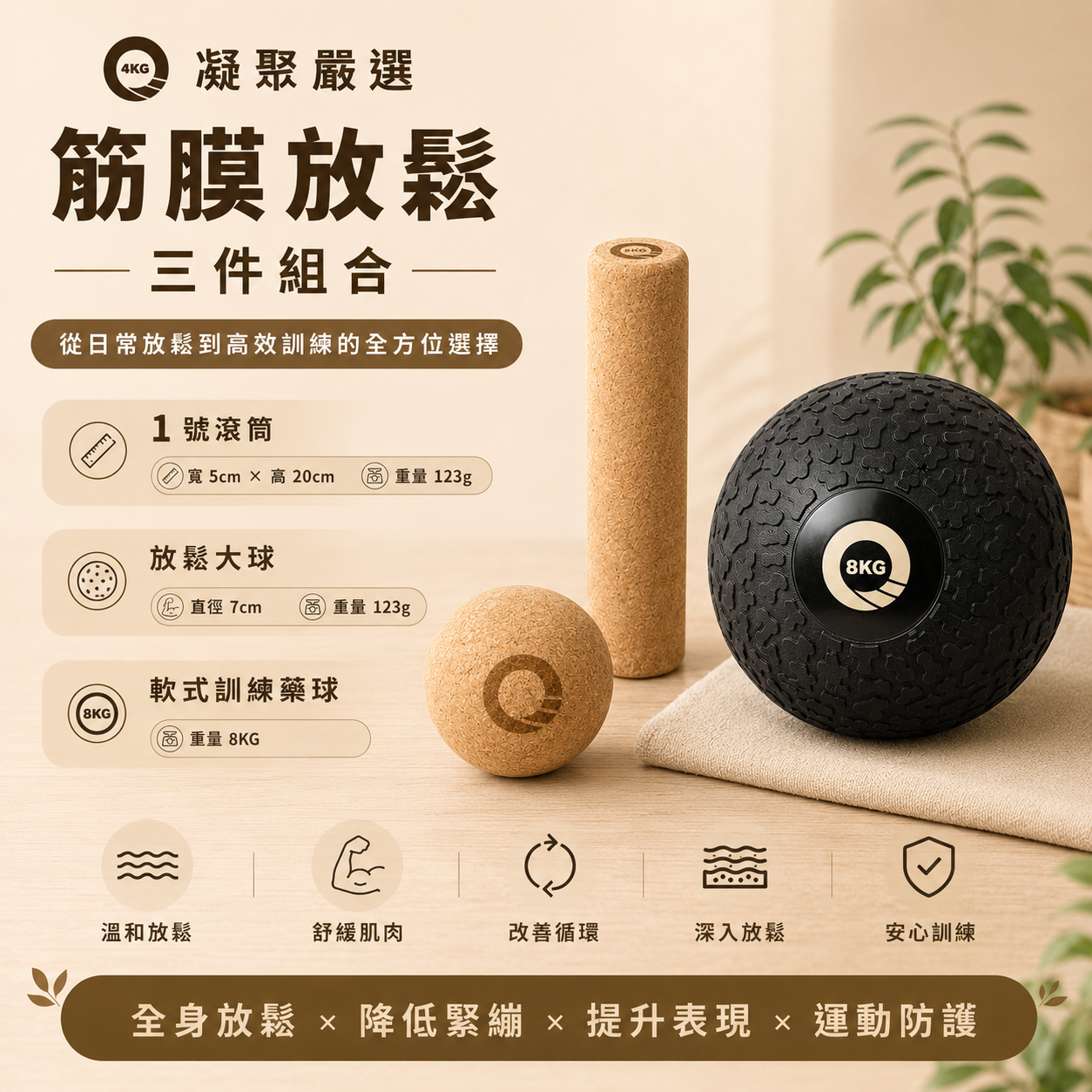 【凝聚｜優惠組】滾筒 x 藥球 x 放鬆球